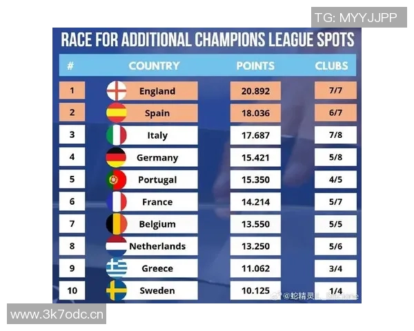 最新意甲球队数量排名及赛季参赛名单更新 最新意甲球队数量排名及赛季参赛名单更新