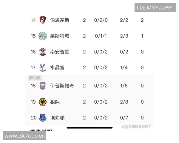 欧冠积分榜2015年赛季变化及排名趋势 欧冠积分榜2015年赛季变化及排名趋势