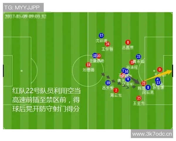武汉足球队包夹战术分析及其对比赛结果的影响探讨 武汉足球队包夹战术分析及其对比赛结果的影响探讨