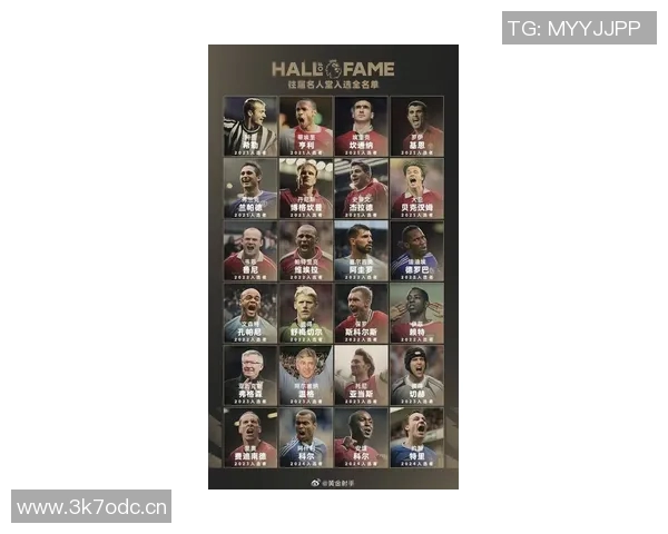 英超球队球员名单大全