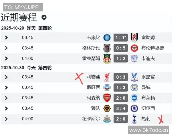 英超球队名称缩写:各大球队的标识及其背后含义 英超球队名称缩写:各大球队的标识及其背后含义