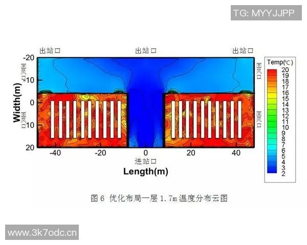 以球队战略布局为核心的现代战术创新与优化分析 以球队战略布局为核心的现代战术创新与优化分析